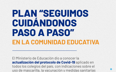 ACTUALIZACIÓN PROTOCOLO COVID – 19