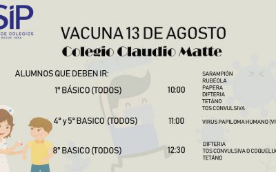 Proceso de vacunación para alumnos de 1º,4º, 5º y 8º básico