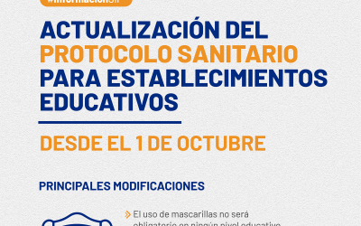 ACTUALIZACIÓN PROTOCOLO COVID-19