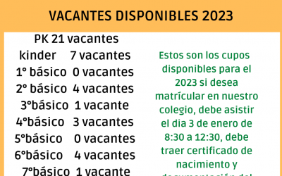 VACANTES DISPONIBLES 2023